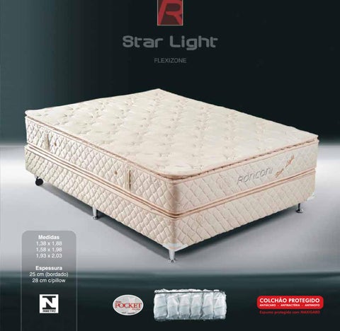 Ronconi 2005 床垫 产品集 第 5 页