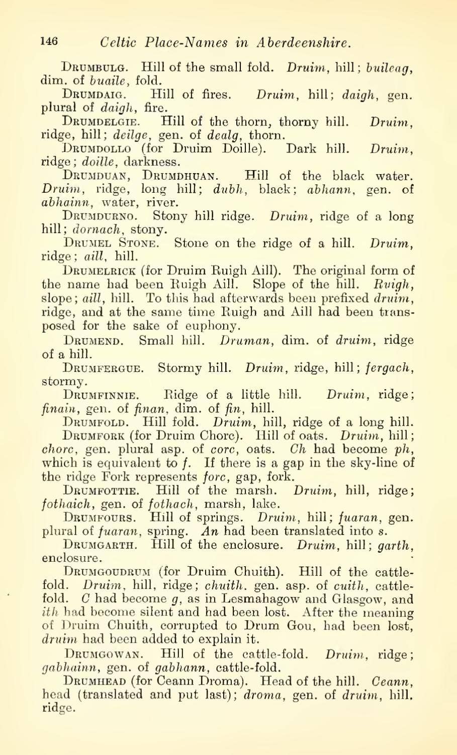 CELT-LING-Font-CELTIC PLACE NAMES IN ABERDEENSHIRE-MILNE by Marcial ...