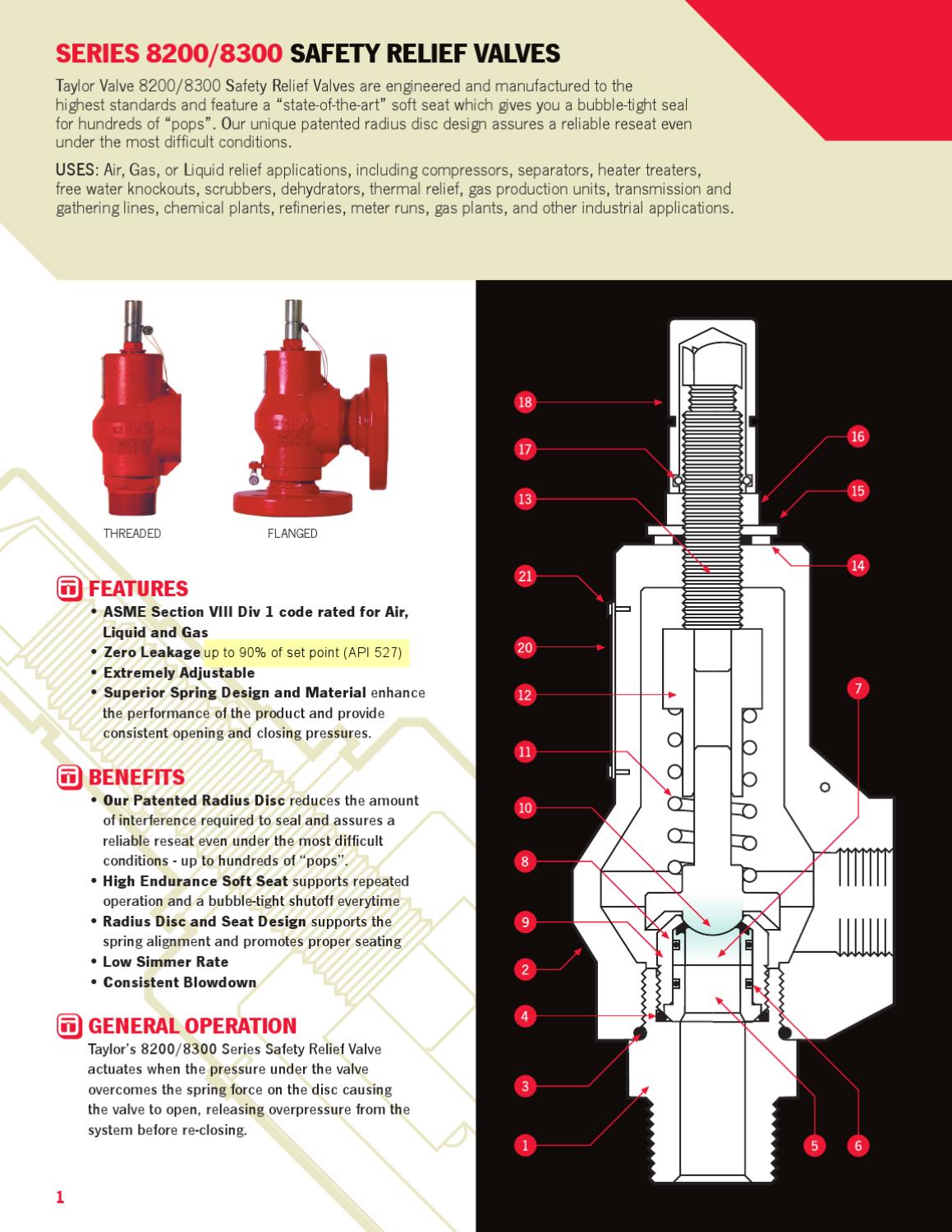8200~8300 PRV Order Code~Flow Rates~Parts Manual by RMC Process