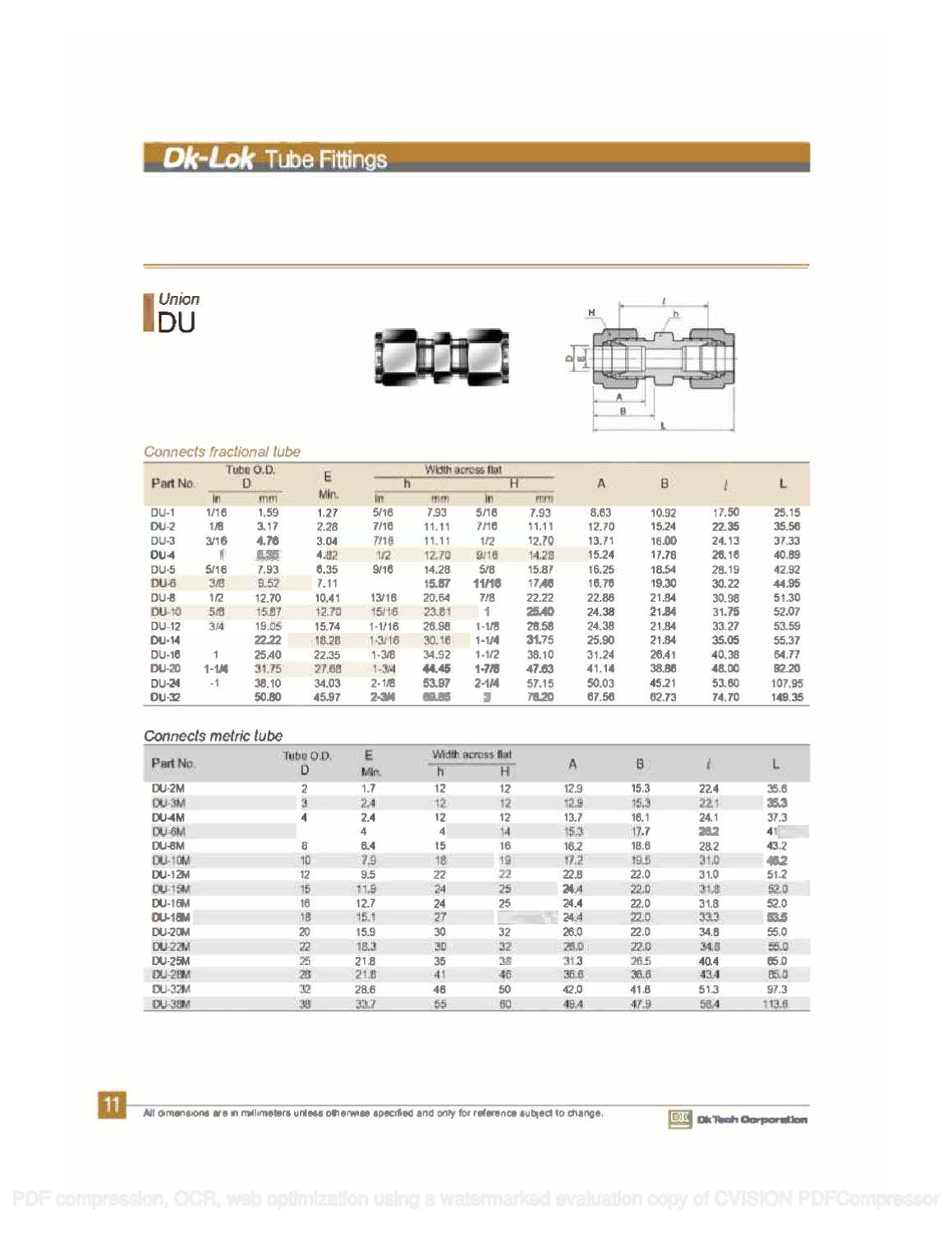 DKLok Tube Fittings Catalog, Complete by RMC Process Controls