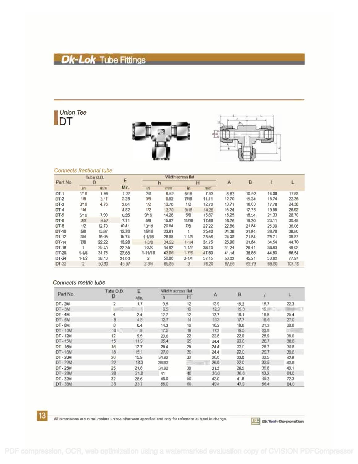 DKLok Tube Fittings Catalog, Complete by RMC Process Controls