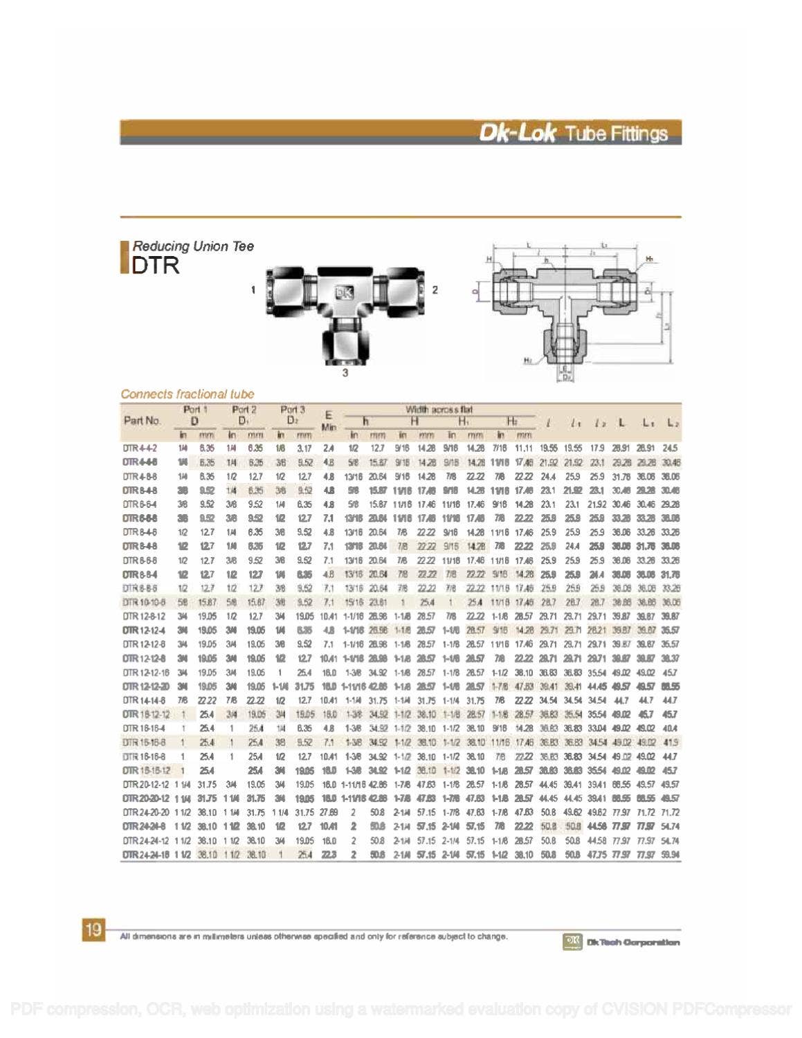 DKLok Tube Fittings Catalog, Complete by RMC Process Controls