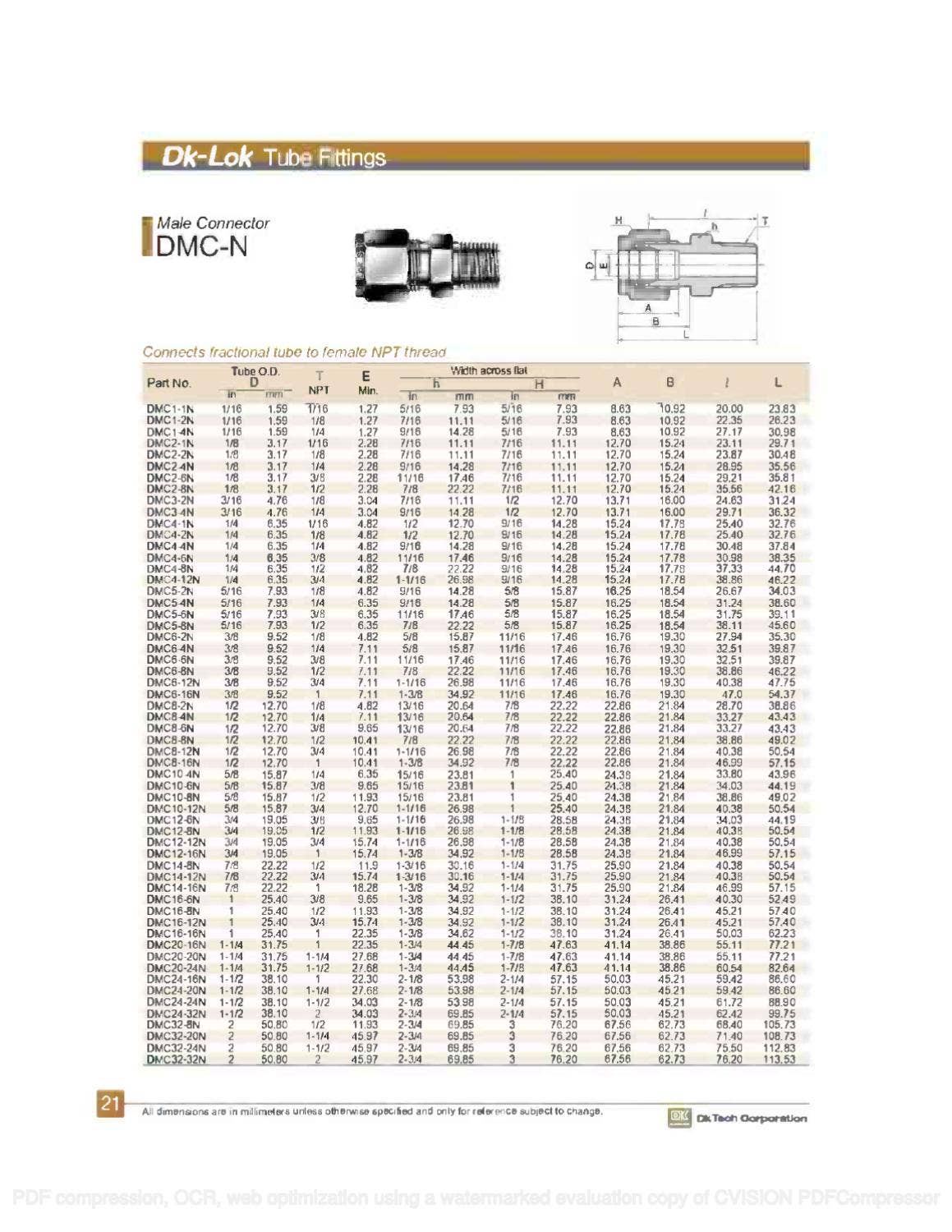DKLok Tube Fittings Catalog, Complete by RMC Process Controls