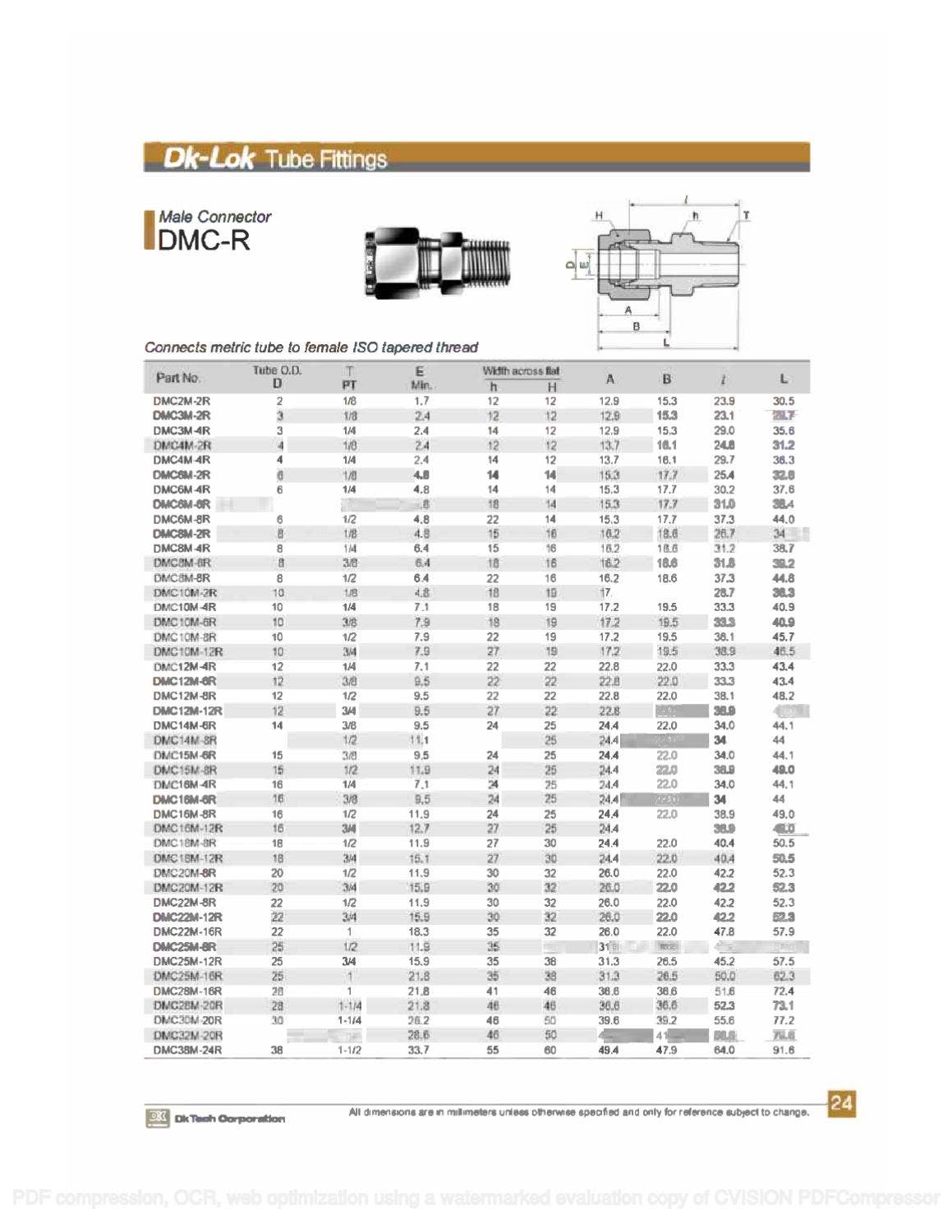 DKLok Tube Fittings Catalog, Complete by RMC Process Controls