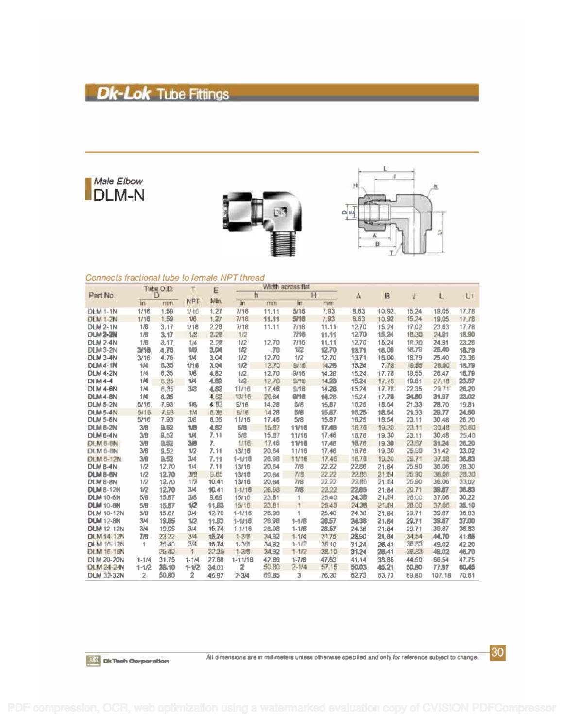 DKLok Tube Fittings Catalog, Complete by RMC Process Controls