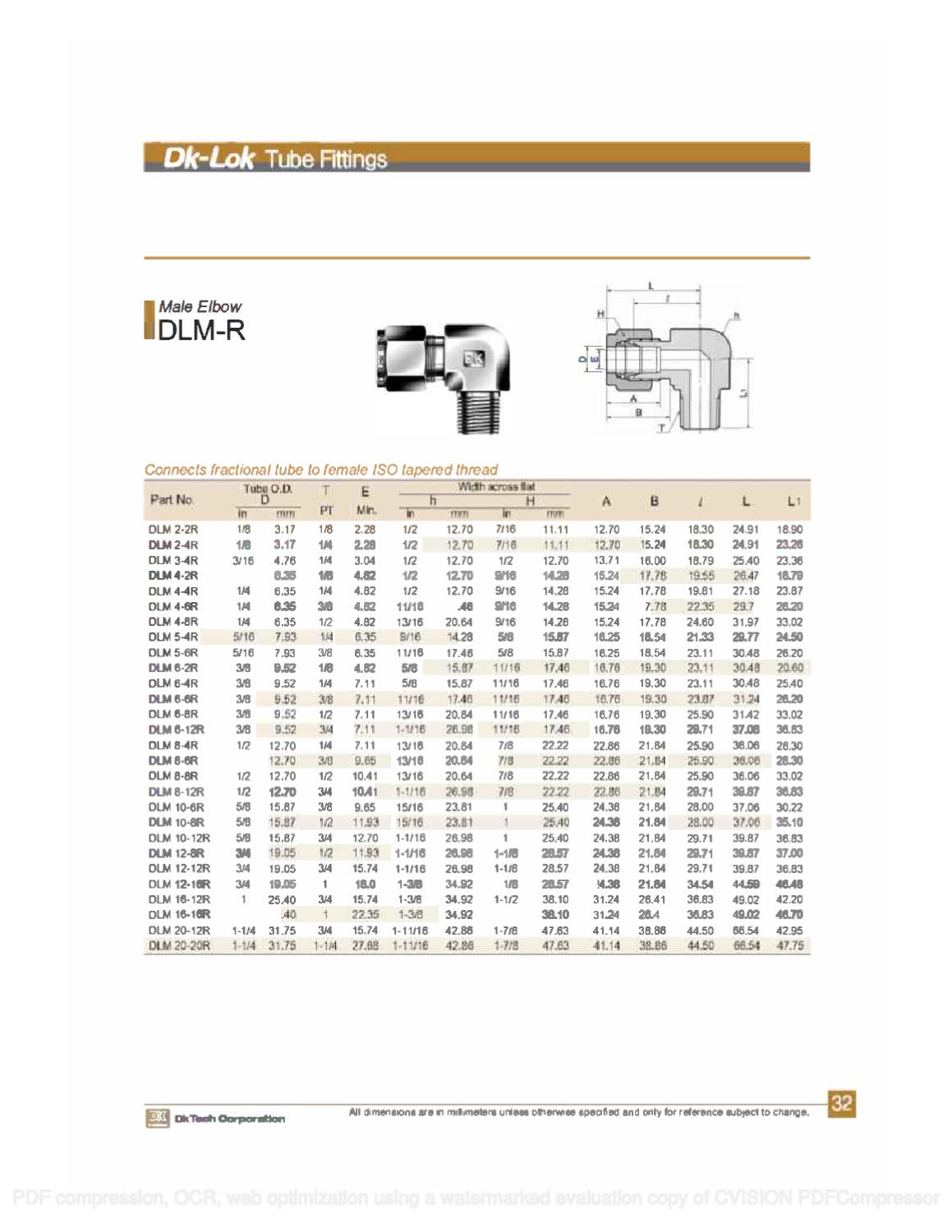 DKLok Tube Fittings Catalog, Complete by RMC Process Controls