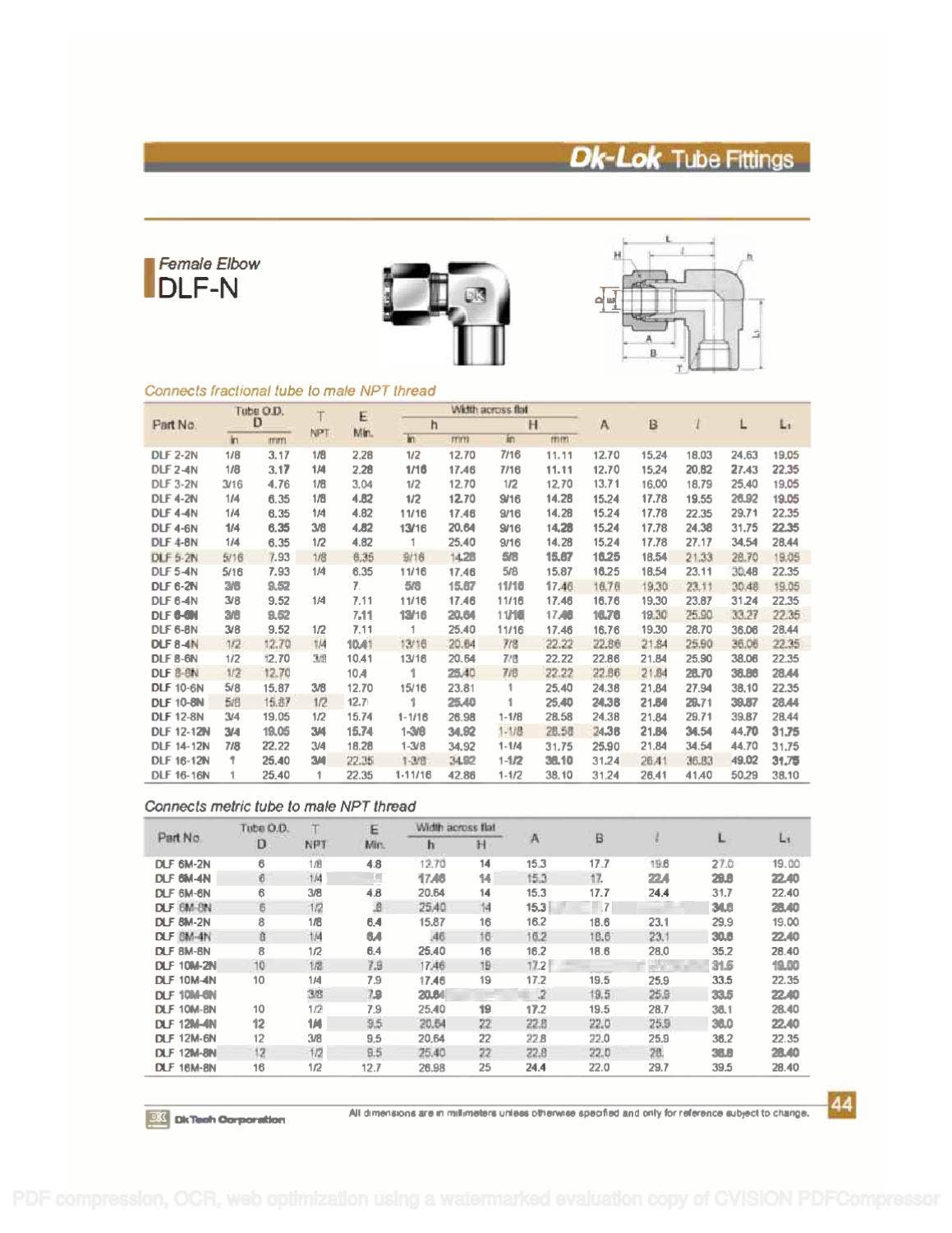 DKLok Tube Fittings Catalog, Complete by RMC Process Controls