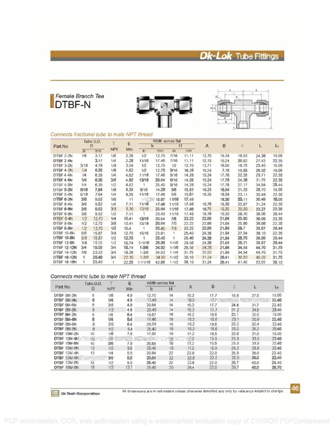 DKLok Tube Fittings Catalog, Complete by RMC Process Controls