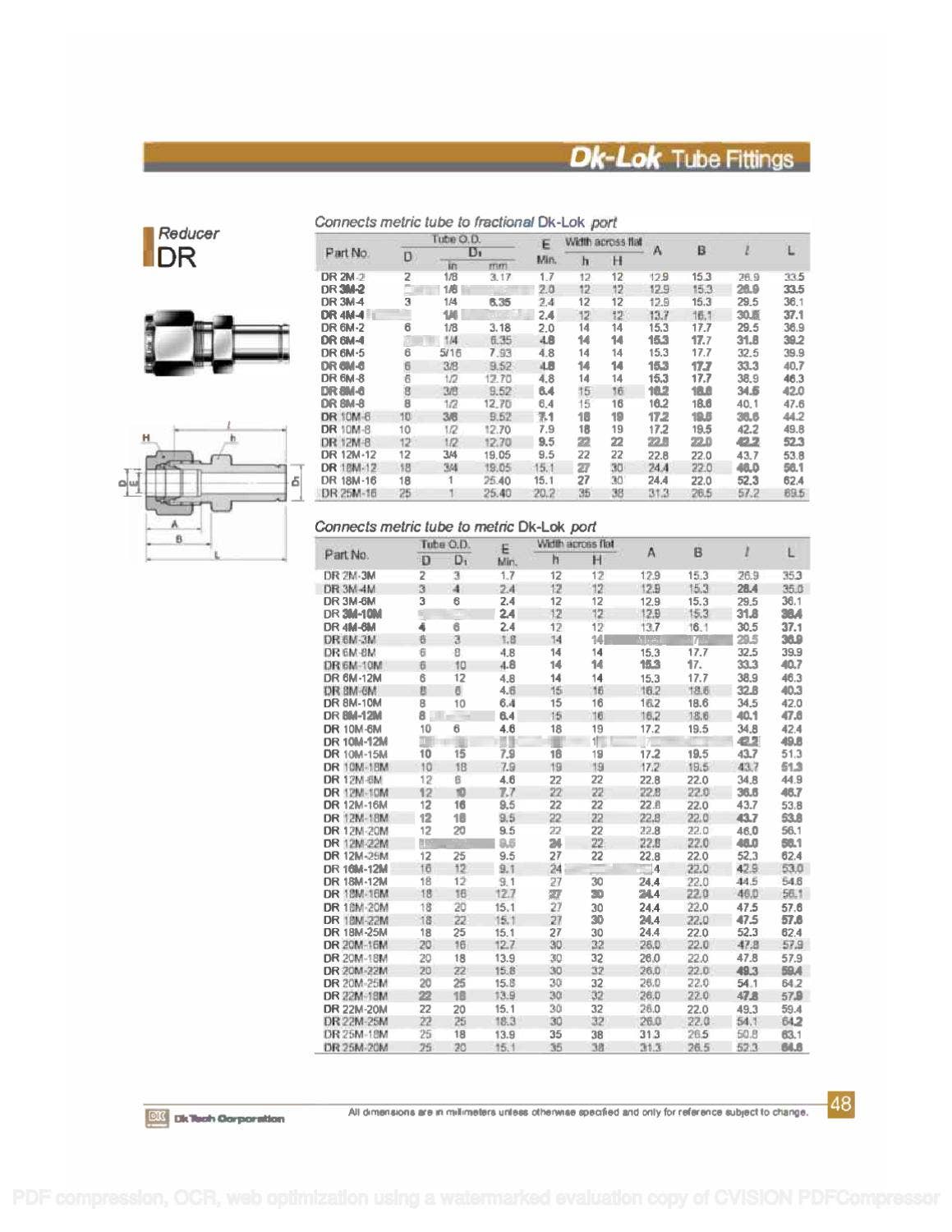 DKLok Tube Fittings Catalog, Complete by RMC Process Controls