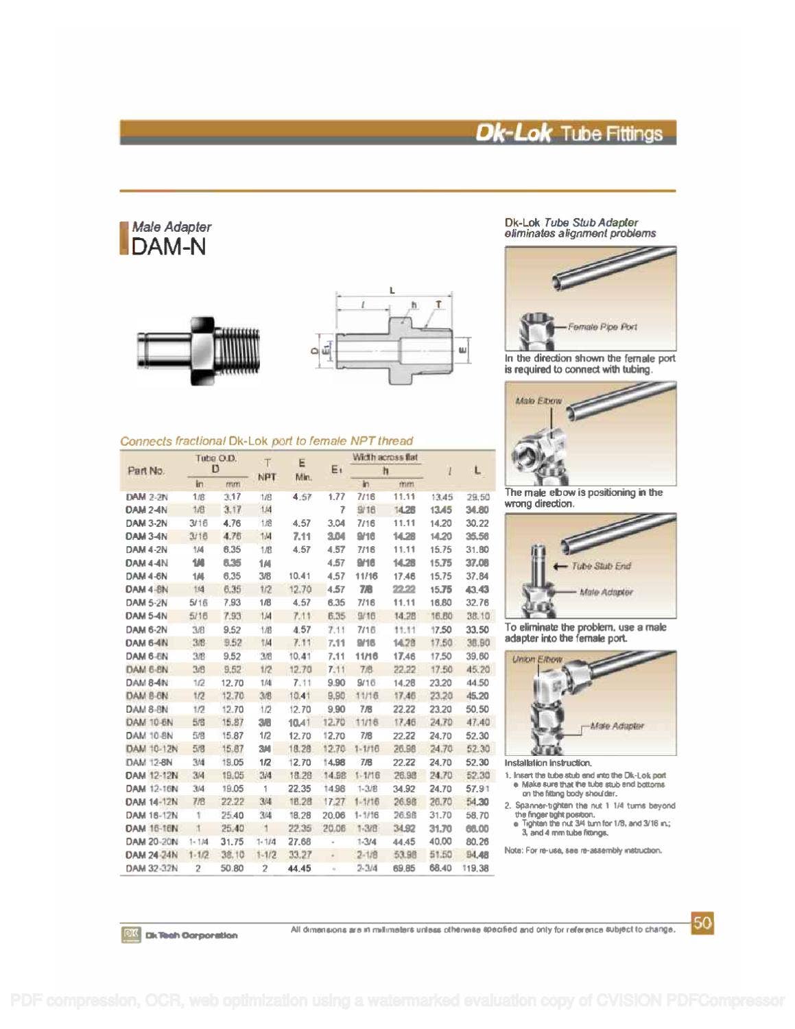 DKLok Tube Fittings Catalog, Complete by RMC Process Controls