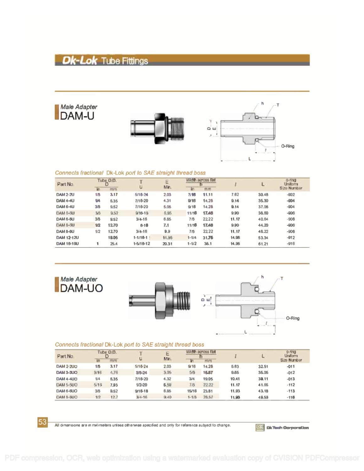 DKLok Tube Fittings Catalog, Complete by RMC Process Controls