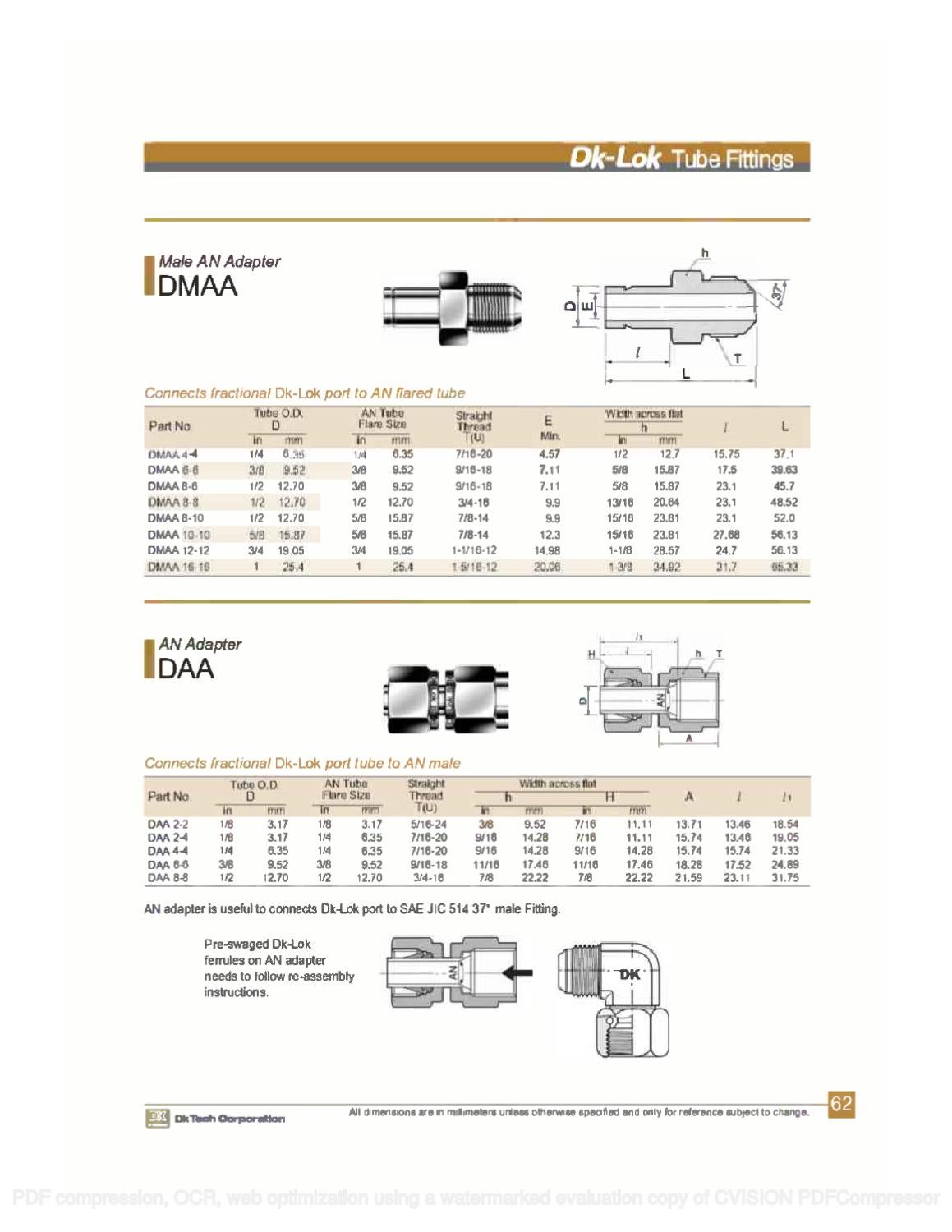 DKLok Tube Fittings Catalog, Complete by RMC Process Controls