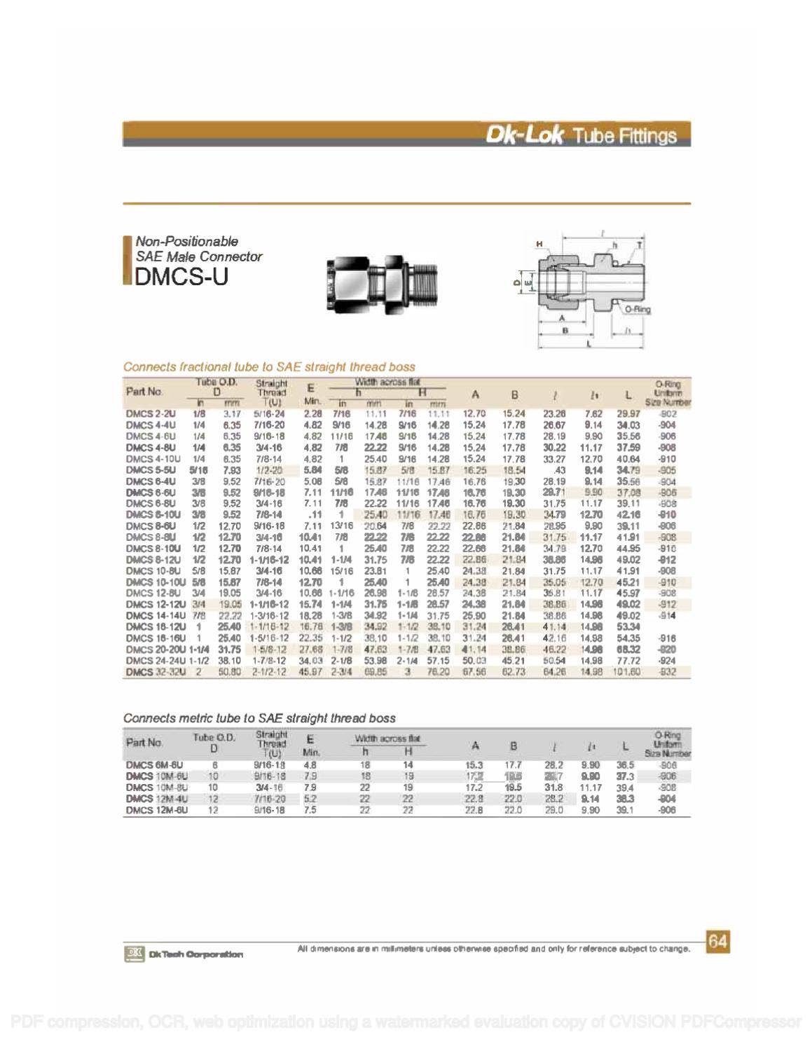 DKLok Tube Fittings Catalog, Complete by RMC Process Controls