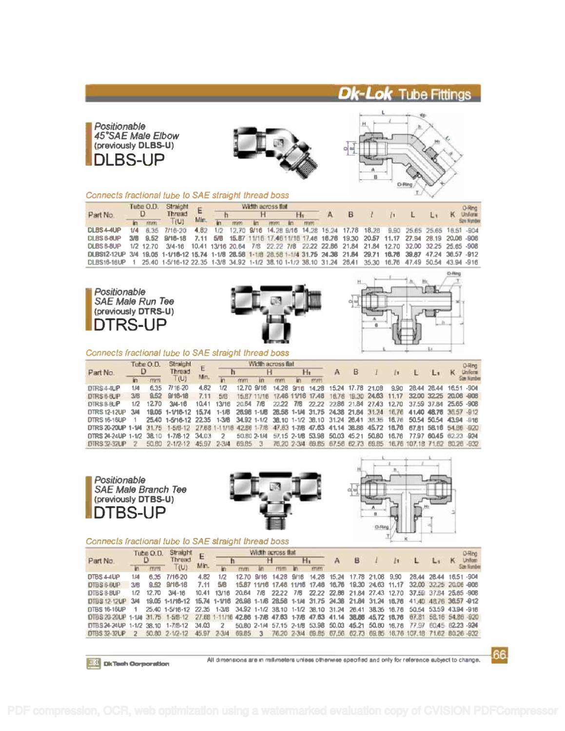 DKLok Tube Fittings Catalog, Complete by RMC Process Controls