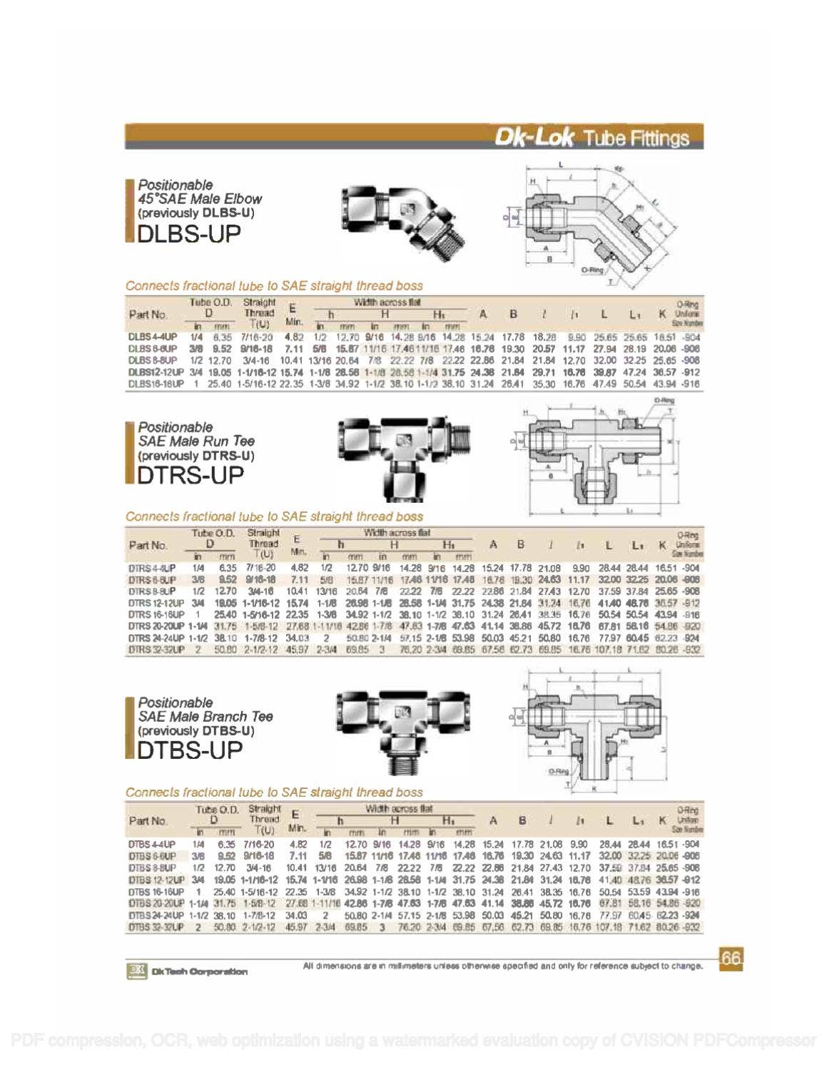 DKLok Tube Fittings Catalog, Complete by RMC Process Controls