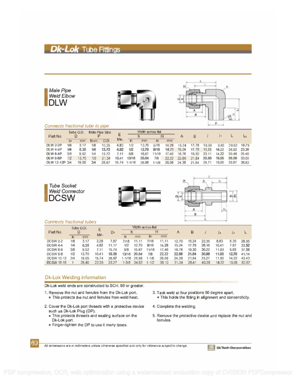 DKLok Tube Fittings Catalog, Complete by RMC Process Controls
