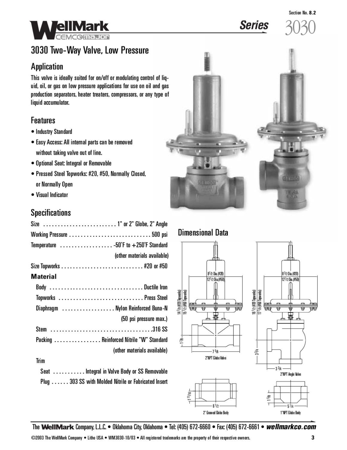 3030 Valve Specification, Order Code & Parts Manual by RMC Process