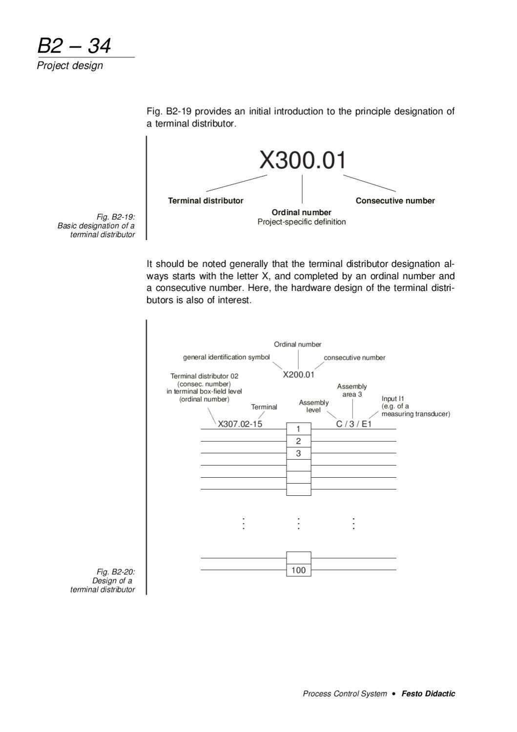 Festo Process Control PROCESS CONTROL SYSTEM WORKBOOK by FESTO by RMC Process Controls ...