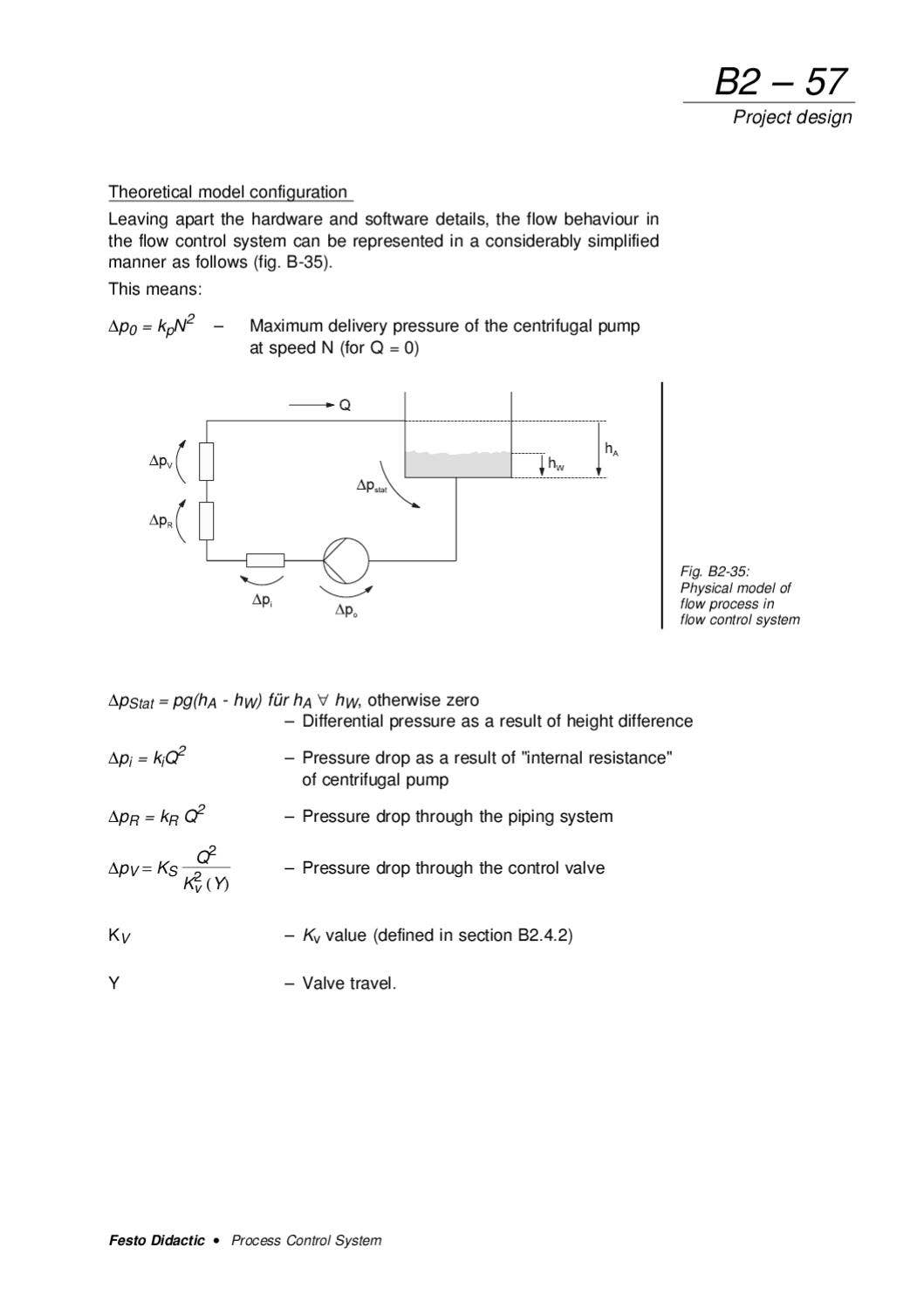 Festo Process Control PROCESS CONTROL SYSTEM WORKBOOK by FESTO by RMC Process Controls ...
