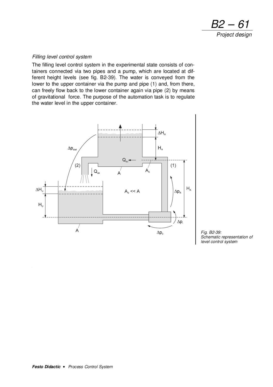 Festo Process Control PROCESS CONTROL SYSTEM WORKBOOK by FESTO by RMC Process Controls ...