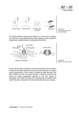 PROCESS CONTROL SYSTEM WORKBOOK by FESTO by RMC Process Controls ...