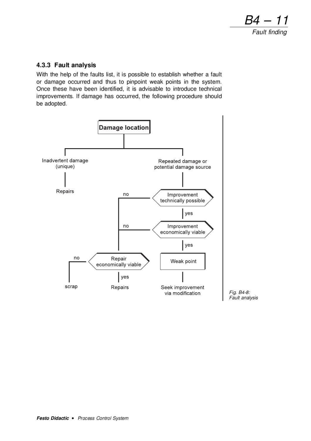 Festo Process Control PROCESS CONTROL SYSTEM WORKBOOK by FESTO by RMC Process Controls ...