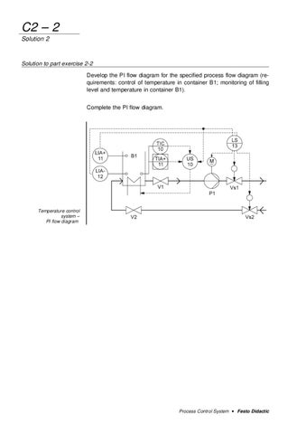 PROCESS CONTROL SYSTEM WORKBOOK by FESTO by RMC Process Controls ...