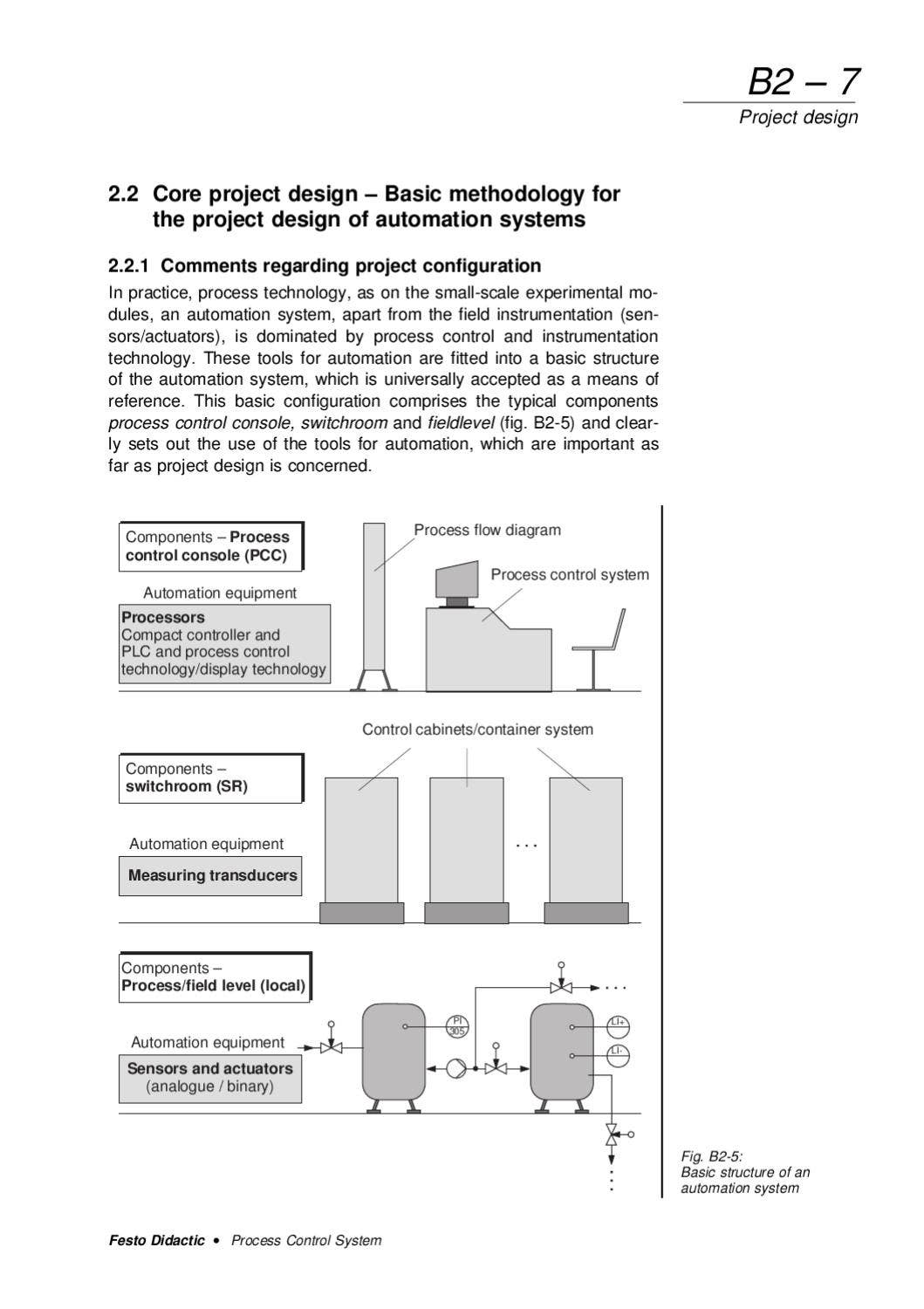 Festo Process Control PROCESS CONTROL SYSTEM WORKBOOK by FESTO by RMC Process Controls ...