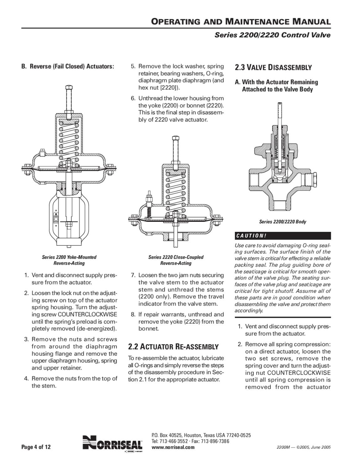 22002220 Valve Operations Manual by RMC Process Controls & Filtration