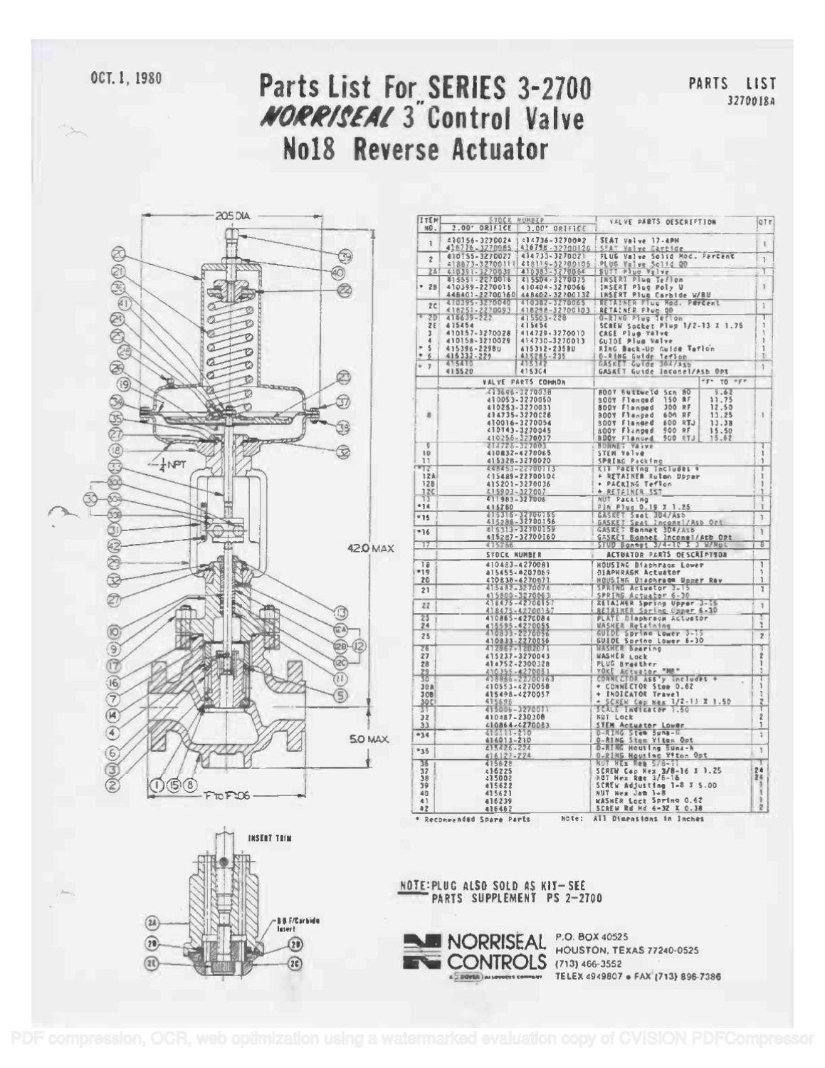 2700 Parts list & Schematic by RMC Process Controls & Filtration, LLC ...