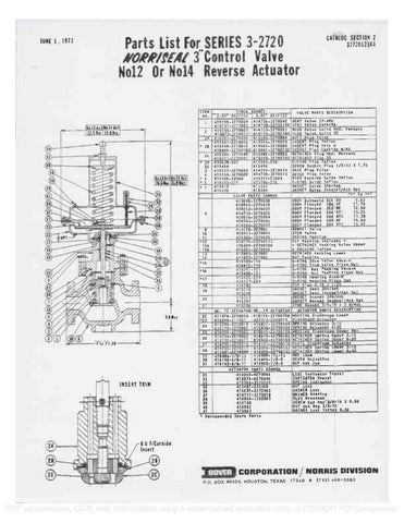 2720 Parts list & Schematic by RMC Process Controls & Filtration, LLC ...
