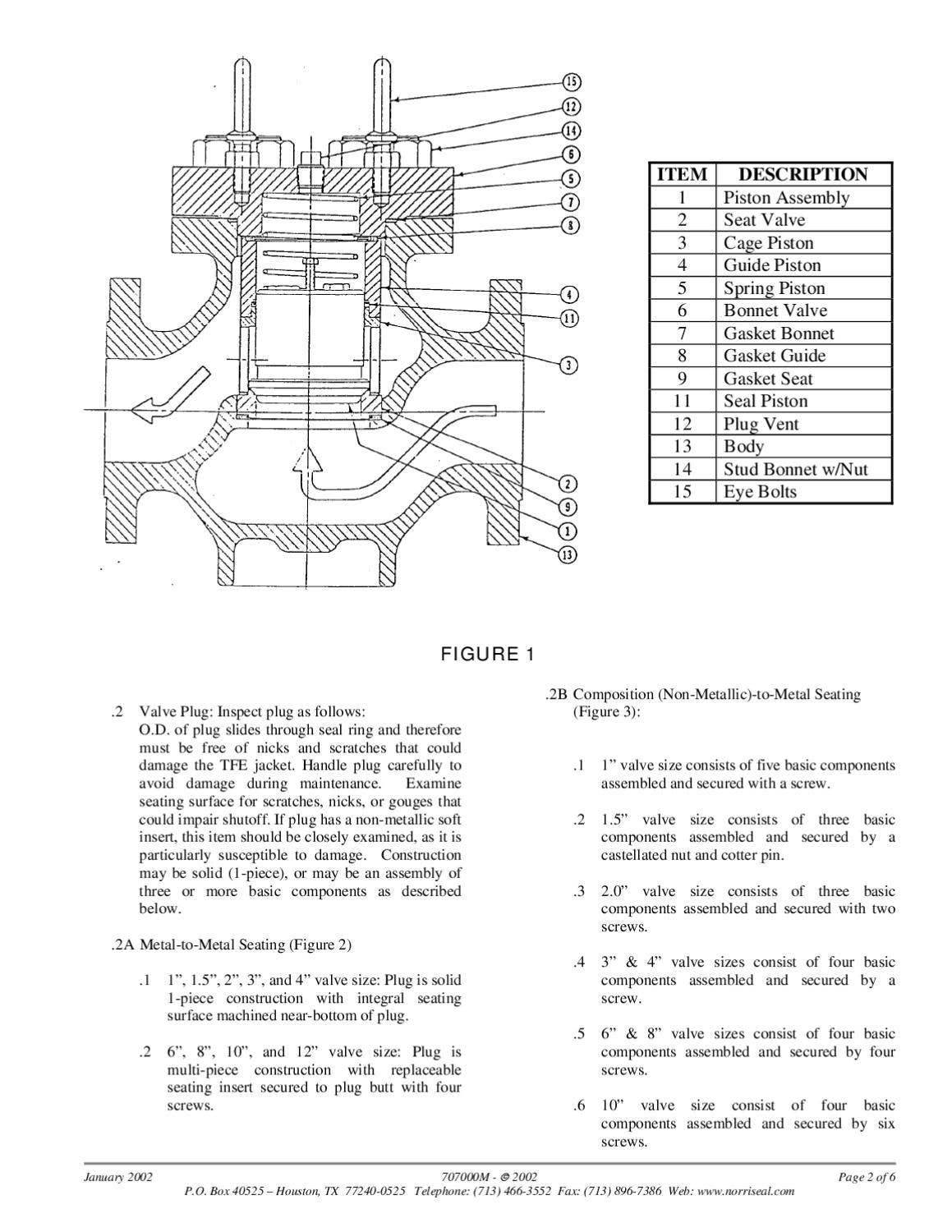 7100 Operation Manual by RMC Process Controls & Filtration, LLC. - Issuu