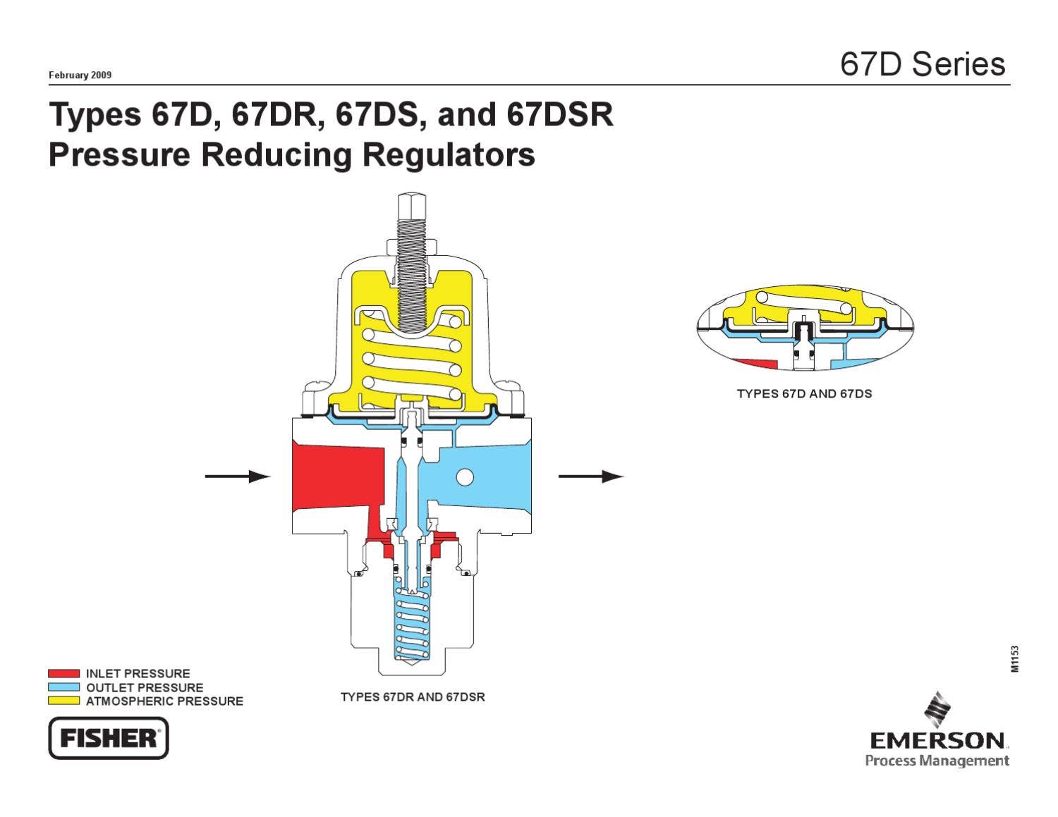 67D Schematic by RMC Process Controls & Filtration, LLC. - Issuu