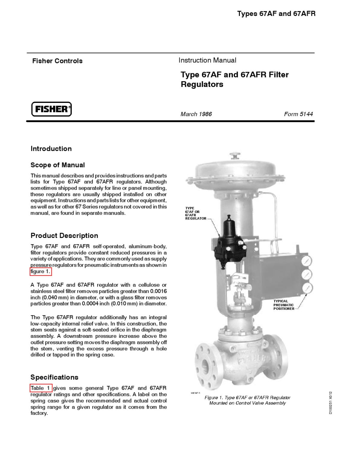 67AF Instruction Manual by RMC Process Controls & Filtration, LLC. - Issuu
