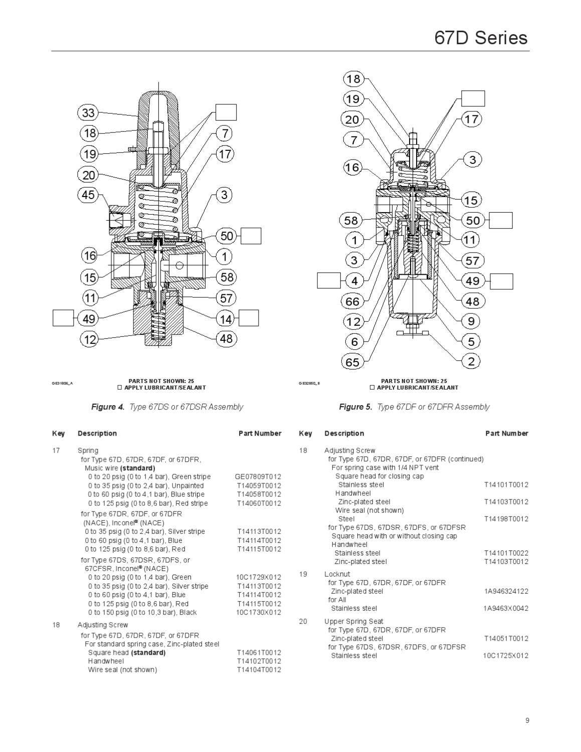 67D Instruction Manual Jan 2010 by RMC Process Controls & Filtration ...