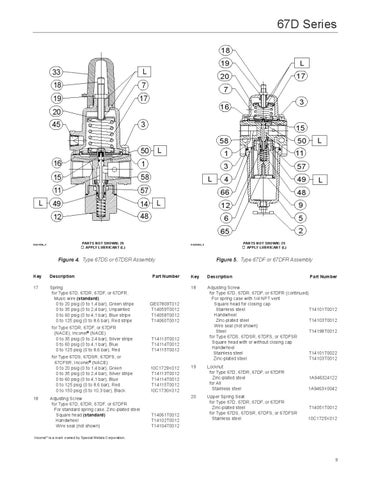 67D Instruction Manual July 2010 by RMC Process Controls & Filtration