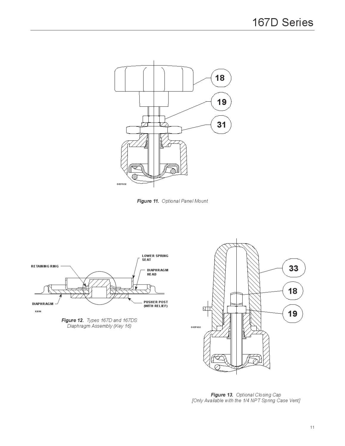 167D Valve Instruction Manual by RMC Process Controls & Filtration, Inc