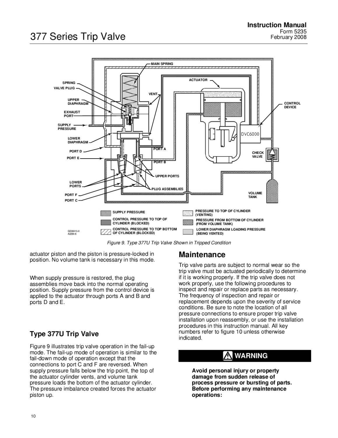 377 Trip Valve Instruction Manual Feb 2008 by RMC Process Controls ...