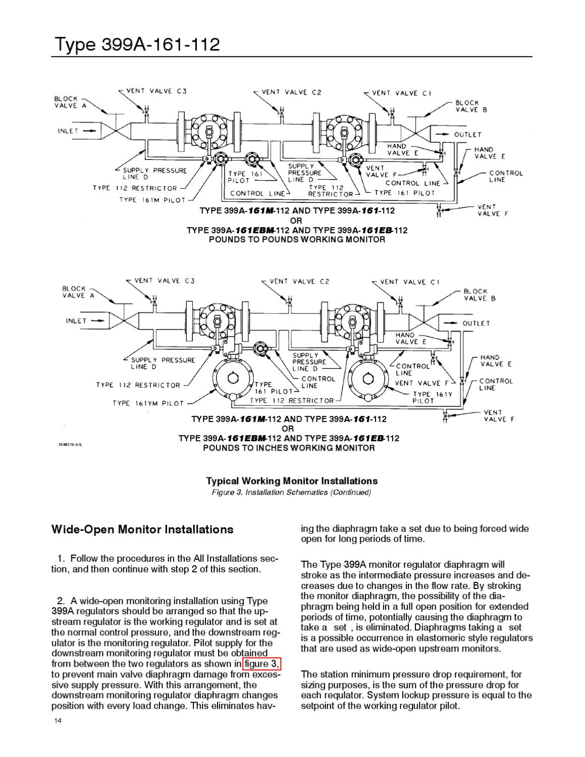 399A161 Pilot Instruction Manual by RMC Process Controls & Filtration