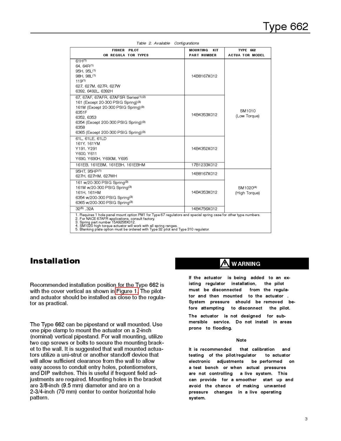 662 Instruction Manual by RMC Process Controls & Filtration, LLC. - Issuu