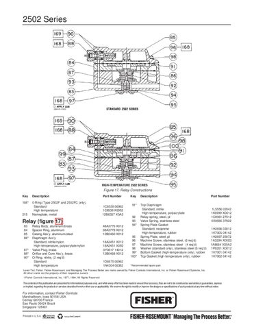 2502 Controller Instruction Manual by RMC Process Controls & Filtration ...