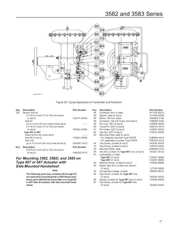 3582 Positioner Instruction Manual June 1998 by RMC Process Controls ...