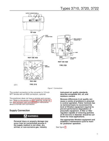 3710 Positioner Instruction Manual by RMC Process Controls & Filtration ...