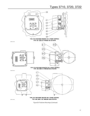 3710 Positioner Instruction Manual by RMC Process Controls & Filtration ...
