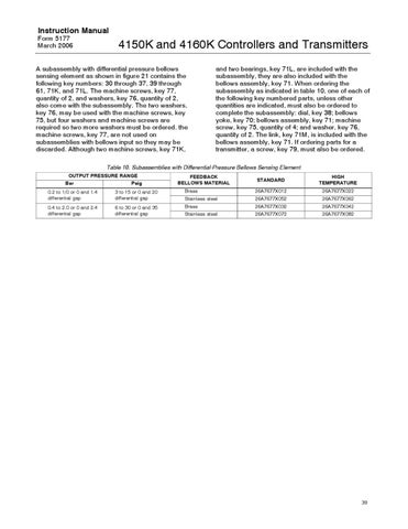 4150~60 Instruction Manual, March 2006 by RMC Process Controls ...