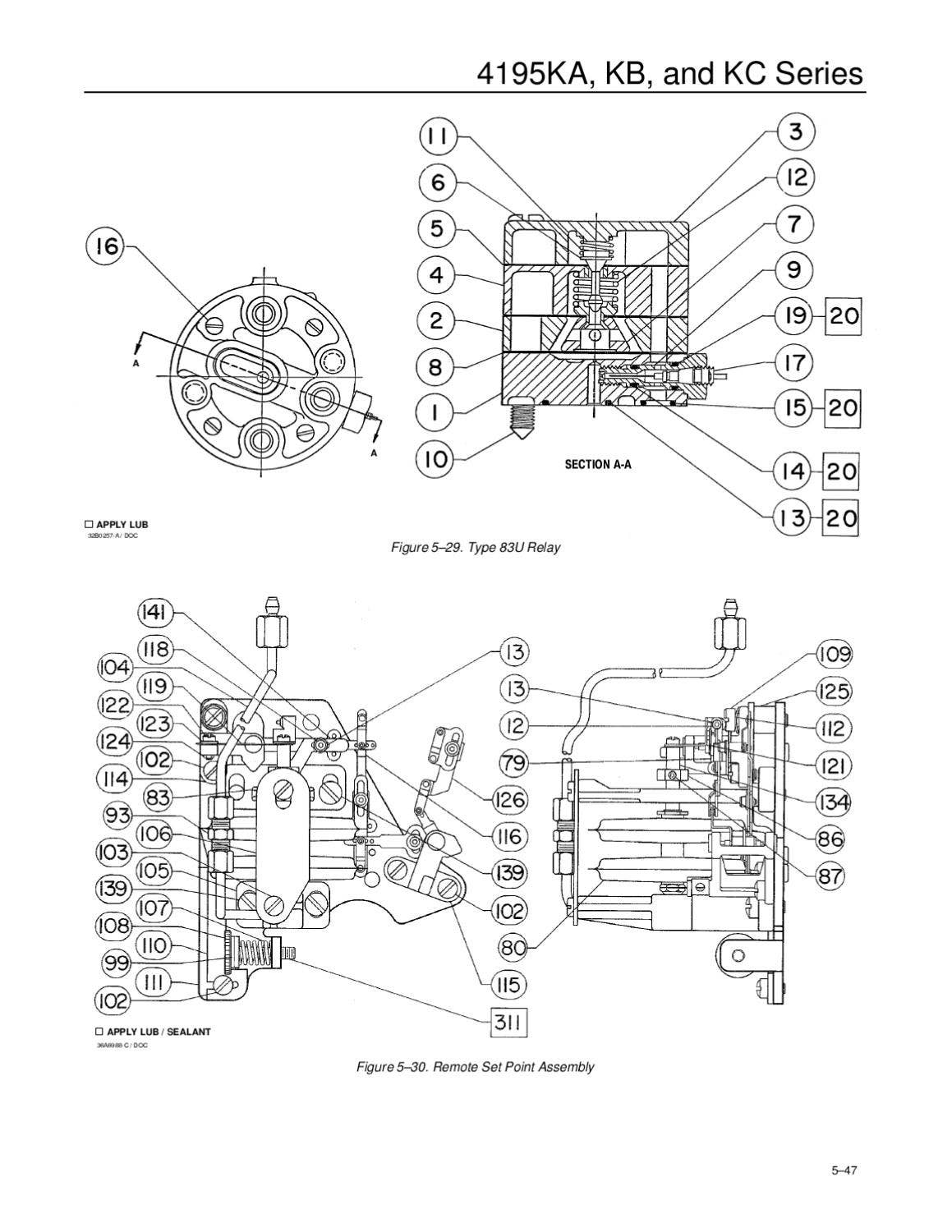 4195kbe R Controller 4195KA~KB~KC Instruction Manual March 1997 by RMC Process Controls ...