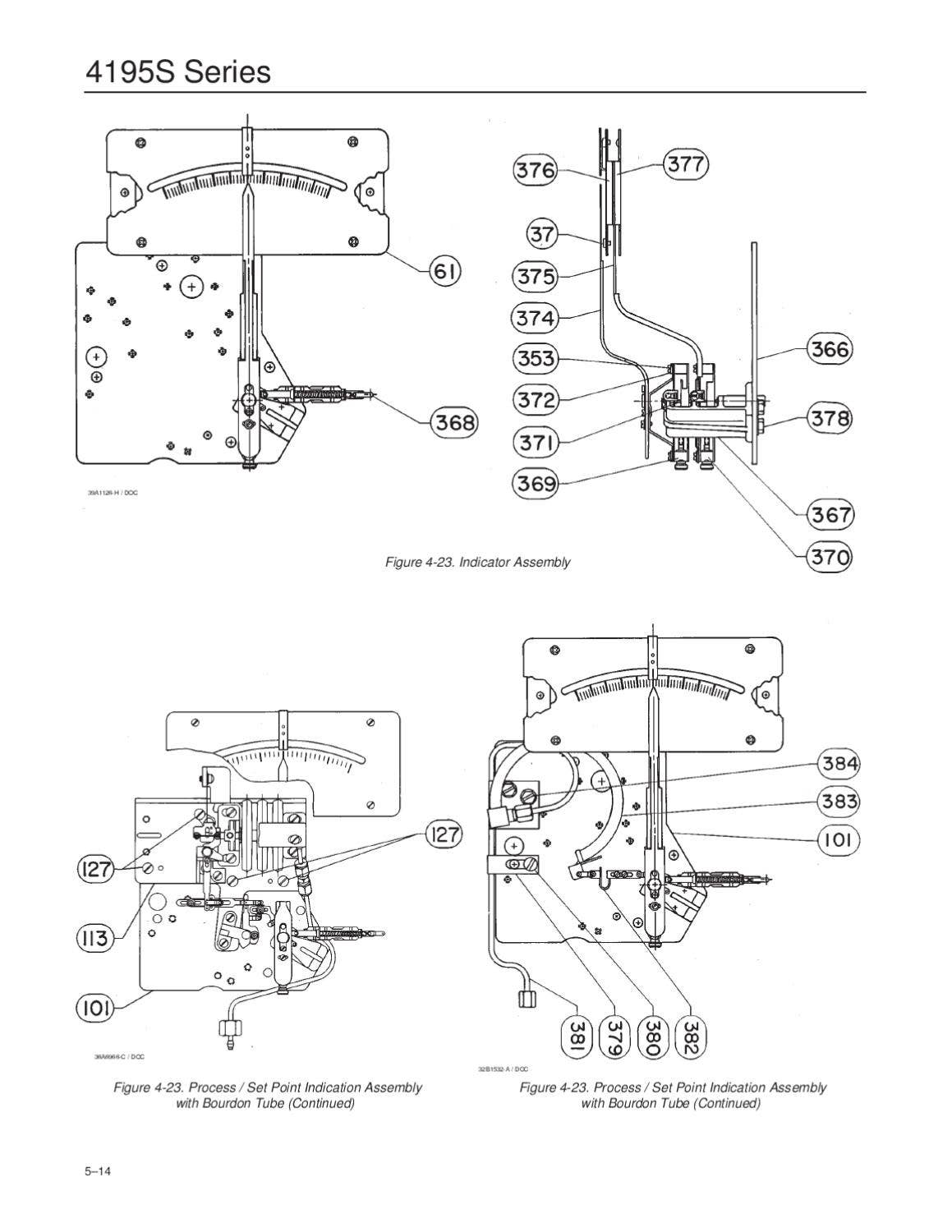 4195kbe R Controller 4195S Controller Instruction Manual by RMC Process Controls ...