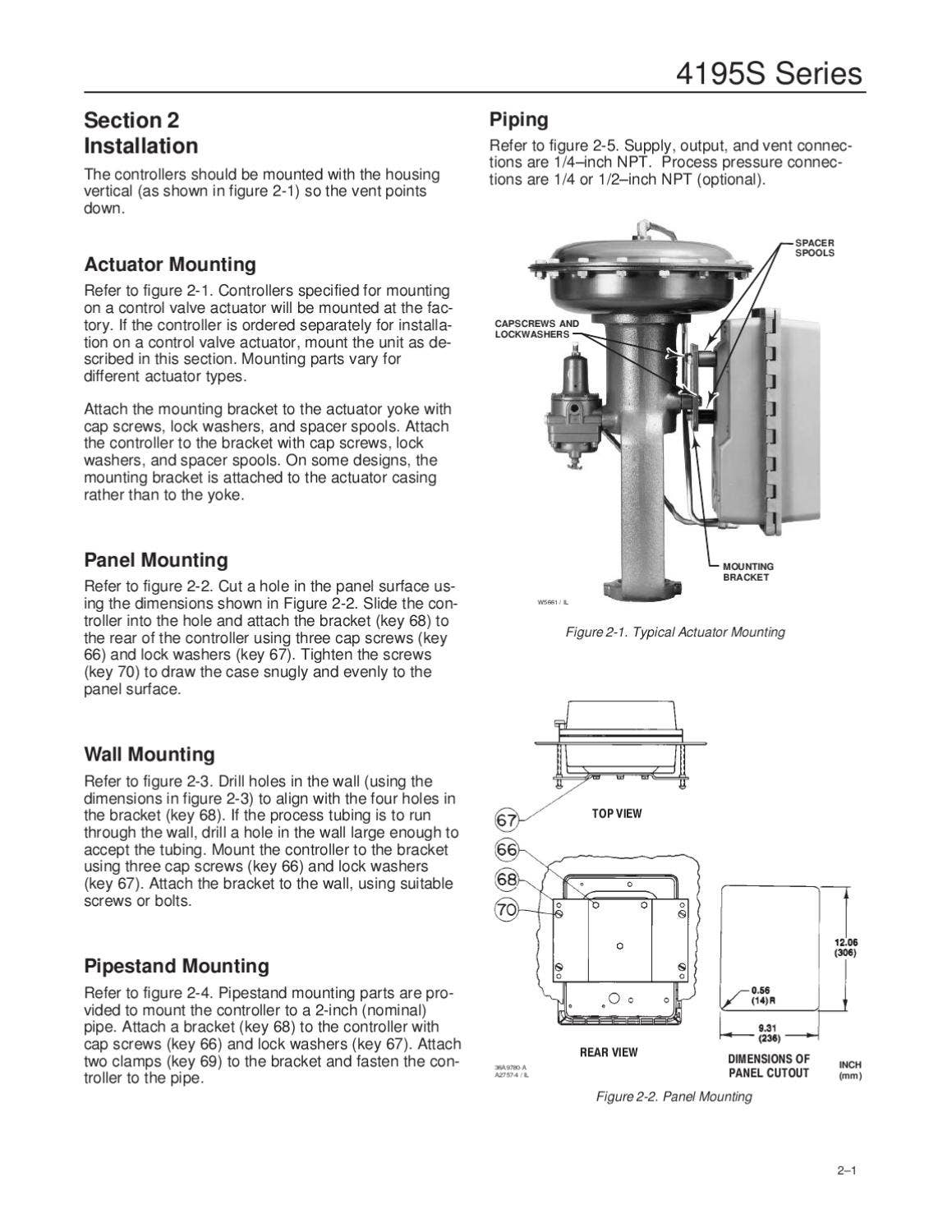 4195kbe R Controller 4195S Controller Instruction Manual by RMC Process Controls ...