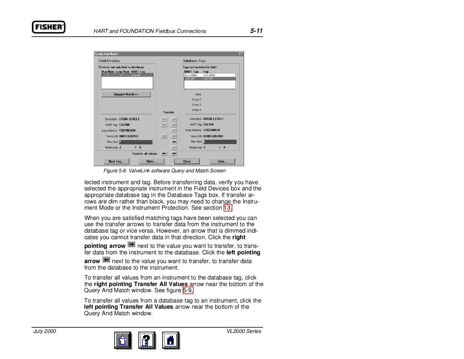 AMS Valvelink Software Users Manual by RMC Process Controls ...