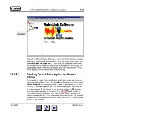 AMS Valvelink Software Users Manual by RMC Process Controls ...